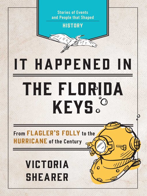 Cover image for It Happened in the Florida Keys